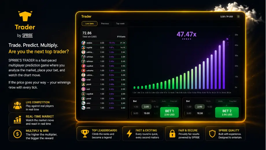 Trader Screenshot 1