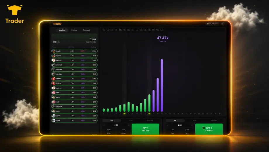 Trader Screenshot 2