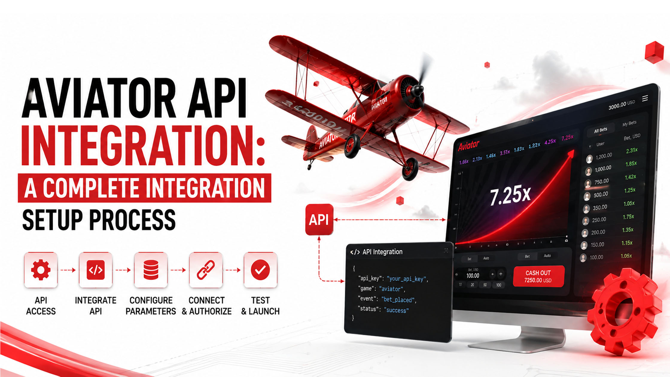 Aviator API Integration