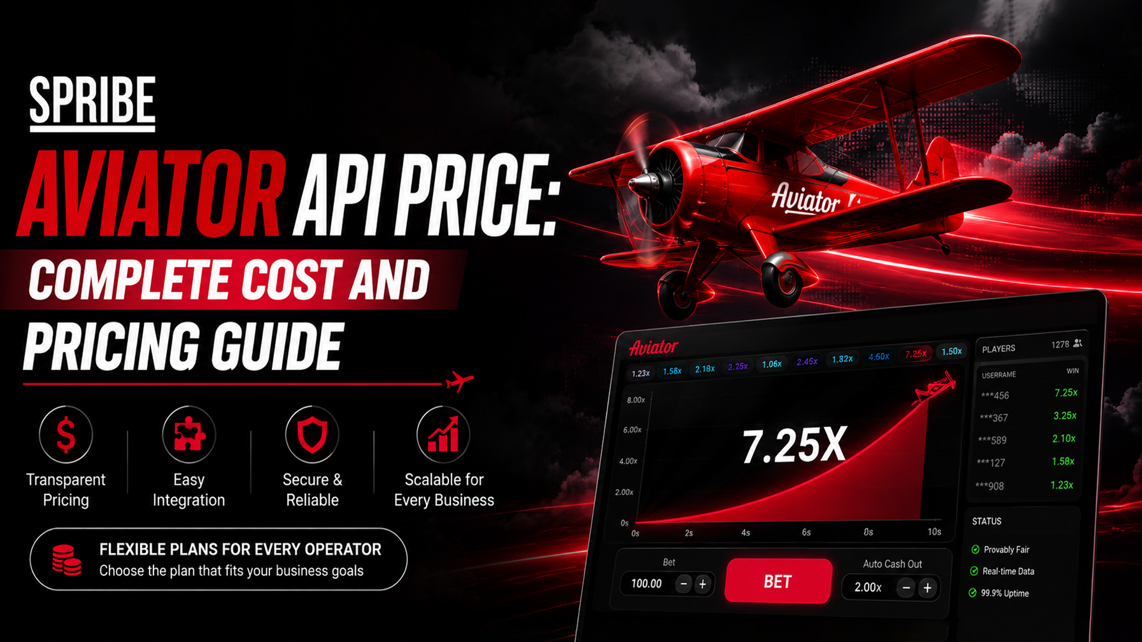 Spribe Aviator API Price