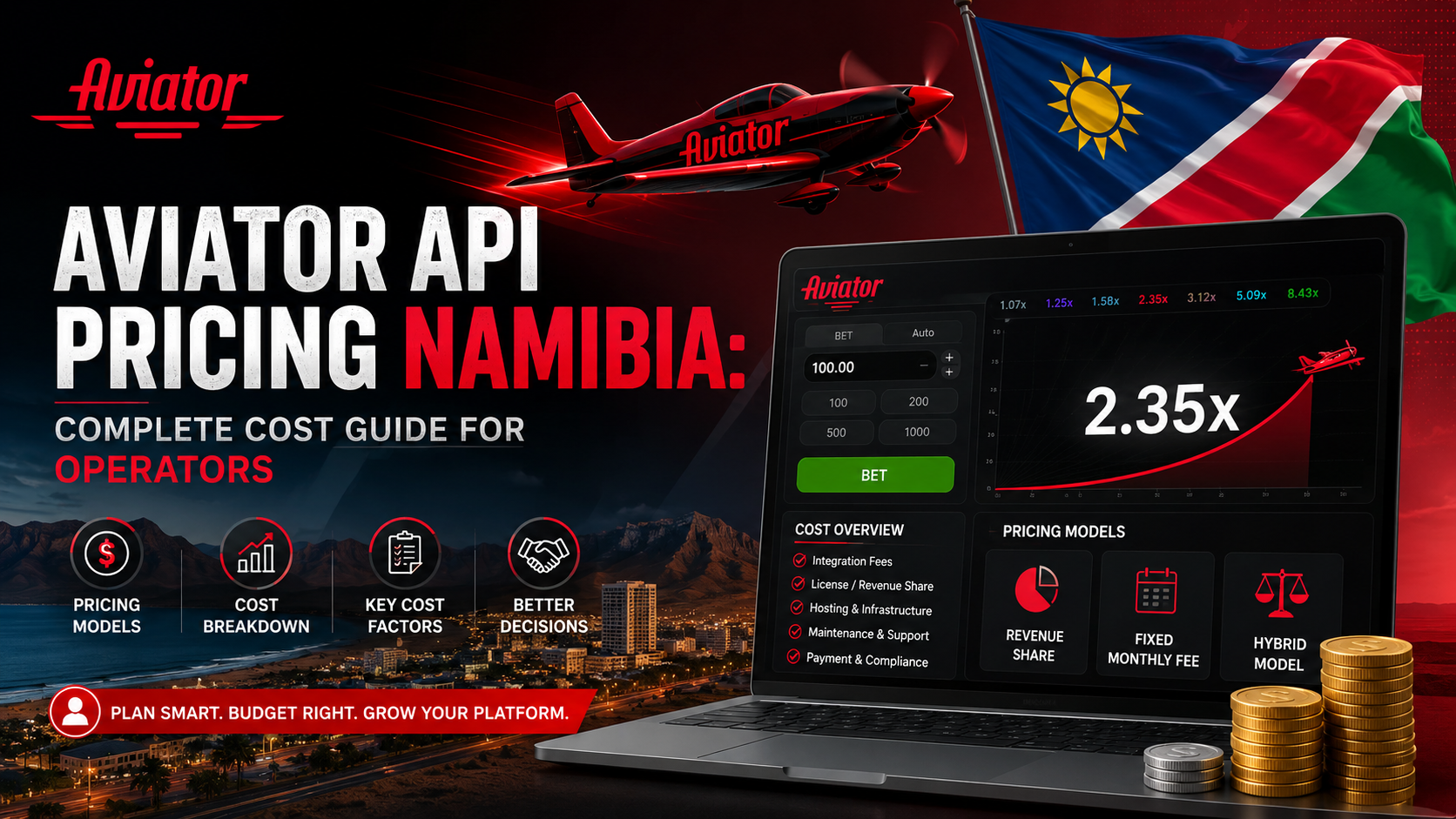 Aviator API Pricing Namibia