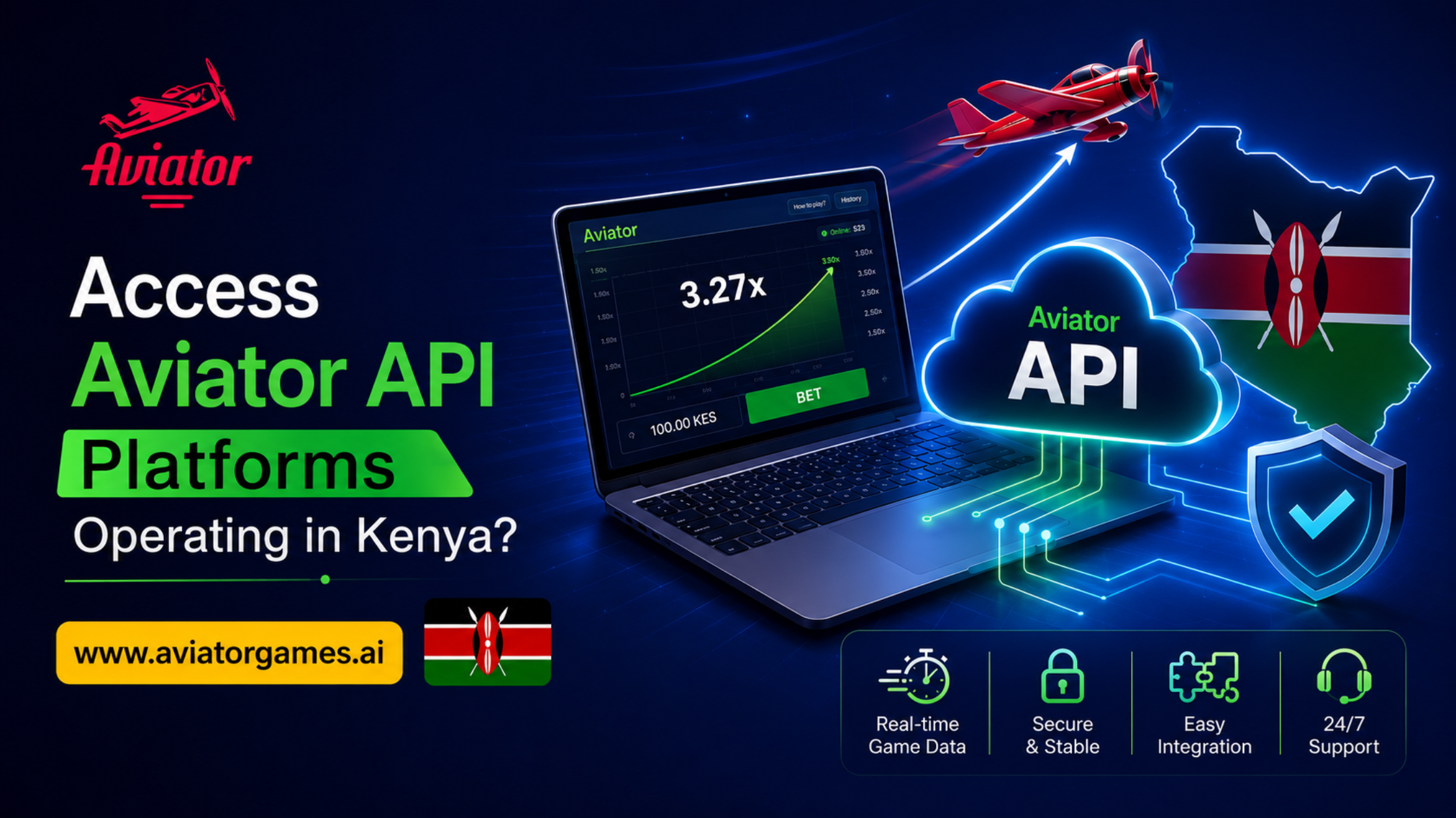 aviator API platforms Kenya