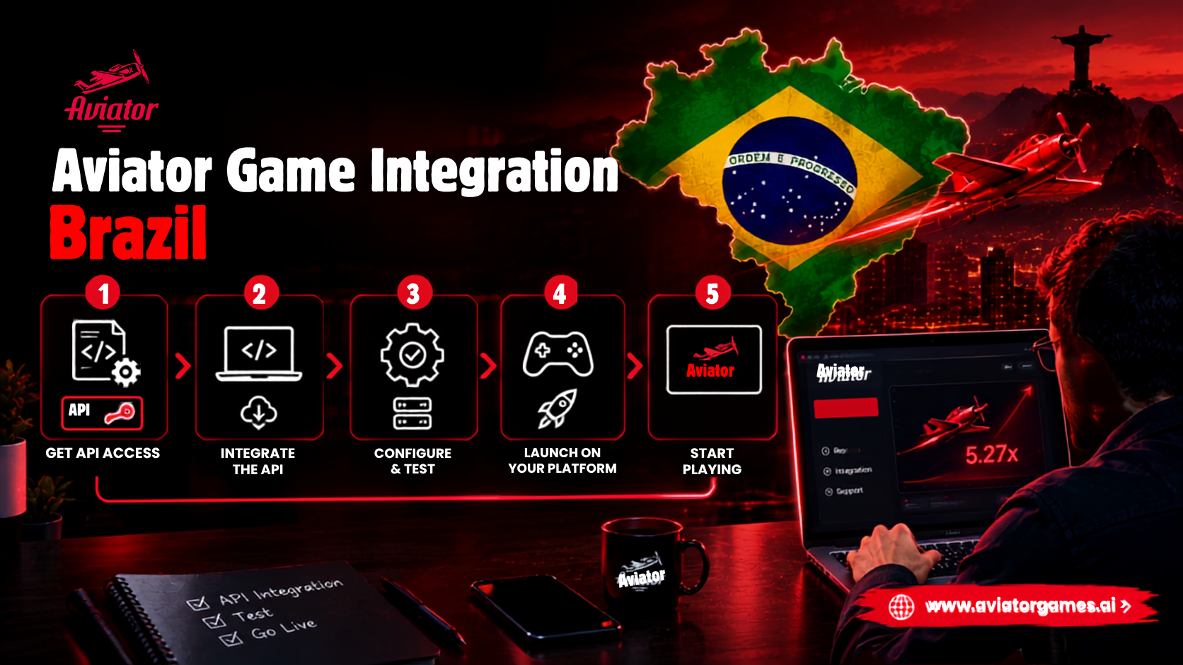 Aviator Game Integration Brazil